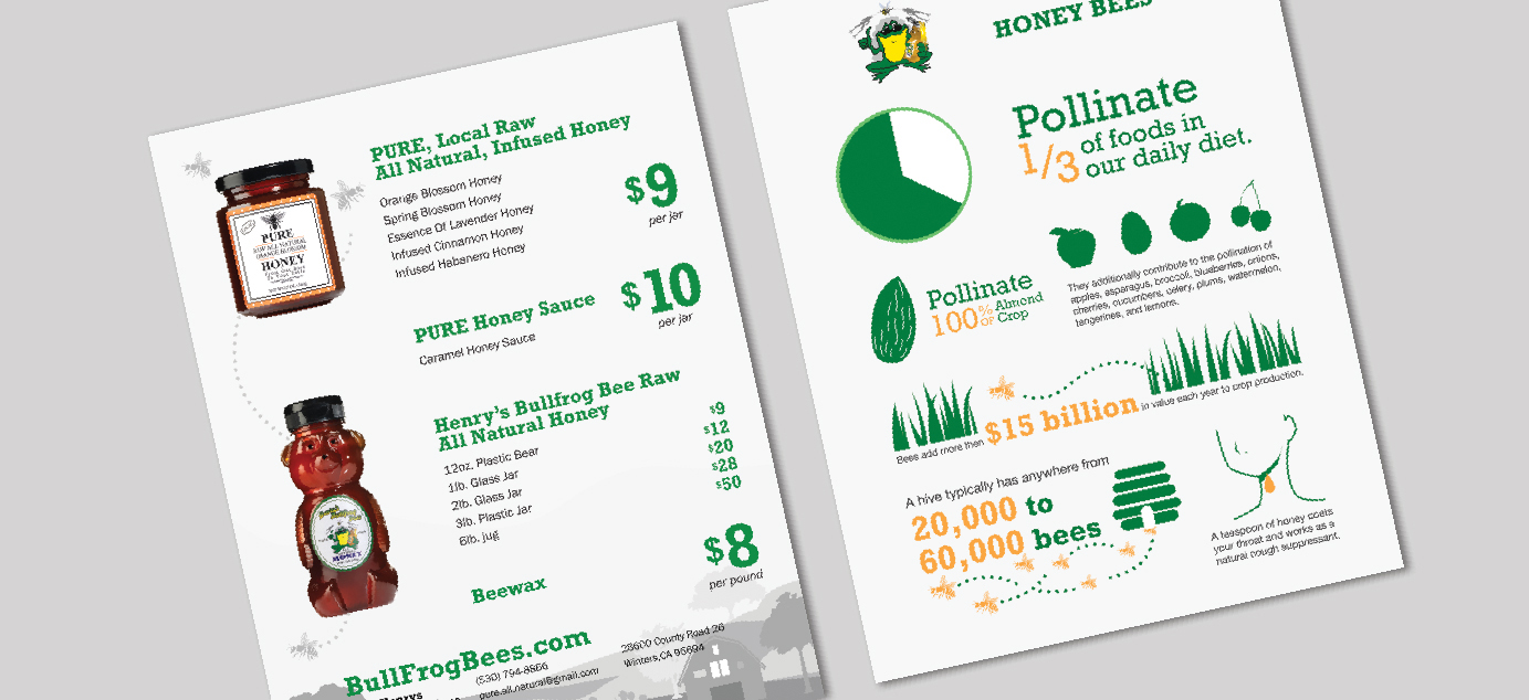 YanWonghenrysbullfrogbee